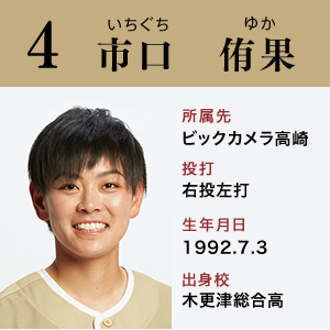 市口　侑果	（いちぐち・ゆか）	ビックカメラ高崎	右投左打	1992.7.3	木更津総合高