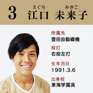 江口　未来子	（えぐち・みきこ）	豊田自動織機	右投左打	1991.3.6	東海学園高