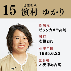 濱村　ゆかり	（はまむら・ゆかり）	ビックカメラ高崎	右投右打	1995.6.23	木更津総合高