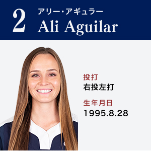 Ali Aguilar	アリー・アギュラー	ポジション：内野手	1995.8.28