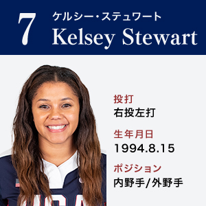 Kelsey Stewart	ケルシー・ステュワート　ポジション：内野手/外野手　右投左打	1994.8.15