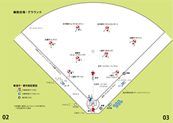 Jsa 学校体育推進 学校体育ソフトボールガイドブック 公益財団法人日本ソフトボール協会